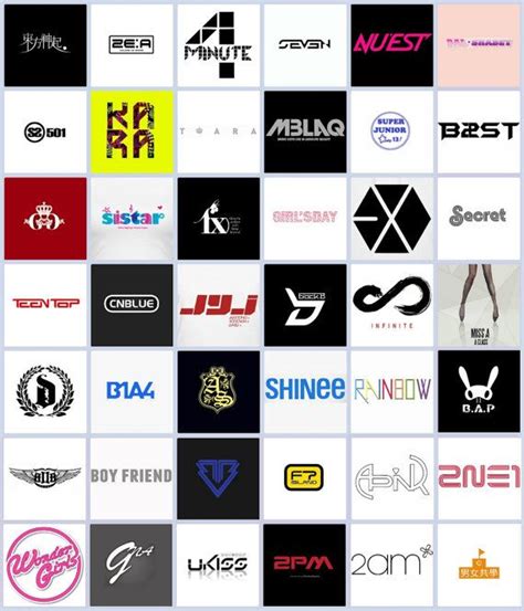 Kpop Group Gender ♀♂ By Their Logo 